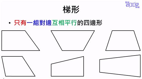 梯形特徵|1 梯形的定義